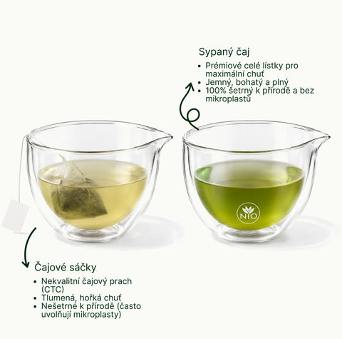 6ad7636209e45_nio_teas_loose_leaf_tea_vs_teabags_comparison_small_text_with_logo_cs.webp