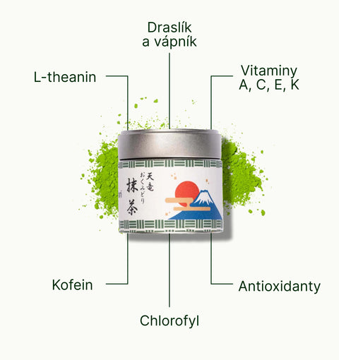 6ad76373c98fd_nio_teas_matcha_tea_osada_okumidori_superfood_cs.webp