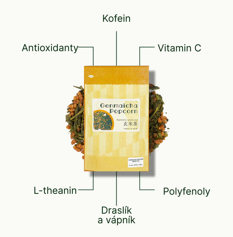 6ad763a7d1061_nio-teas-genmaicha-popcorn-green-tea-nutritional-benefits_eaef270b-f2b9-4948-8420-58984f473842_cs.webp