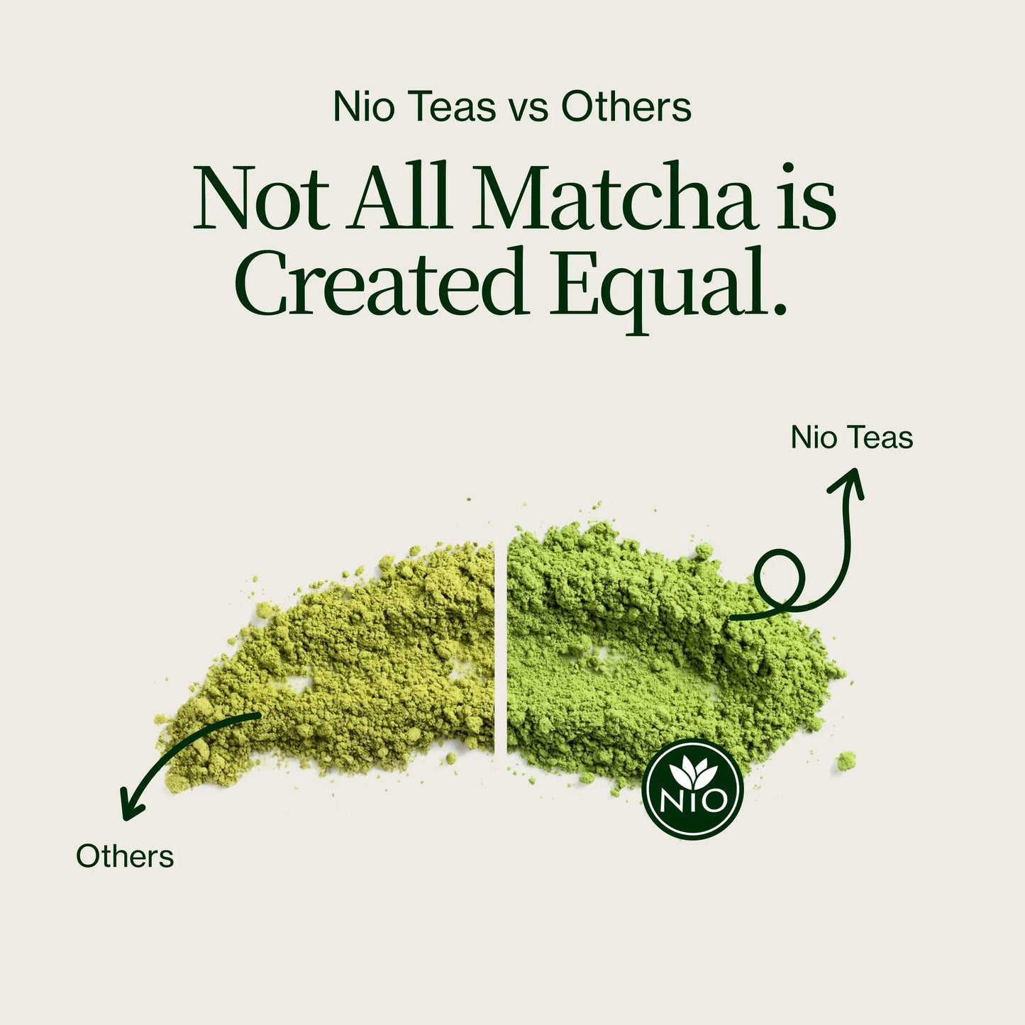 Prémiový Prášek Matcha Latte