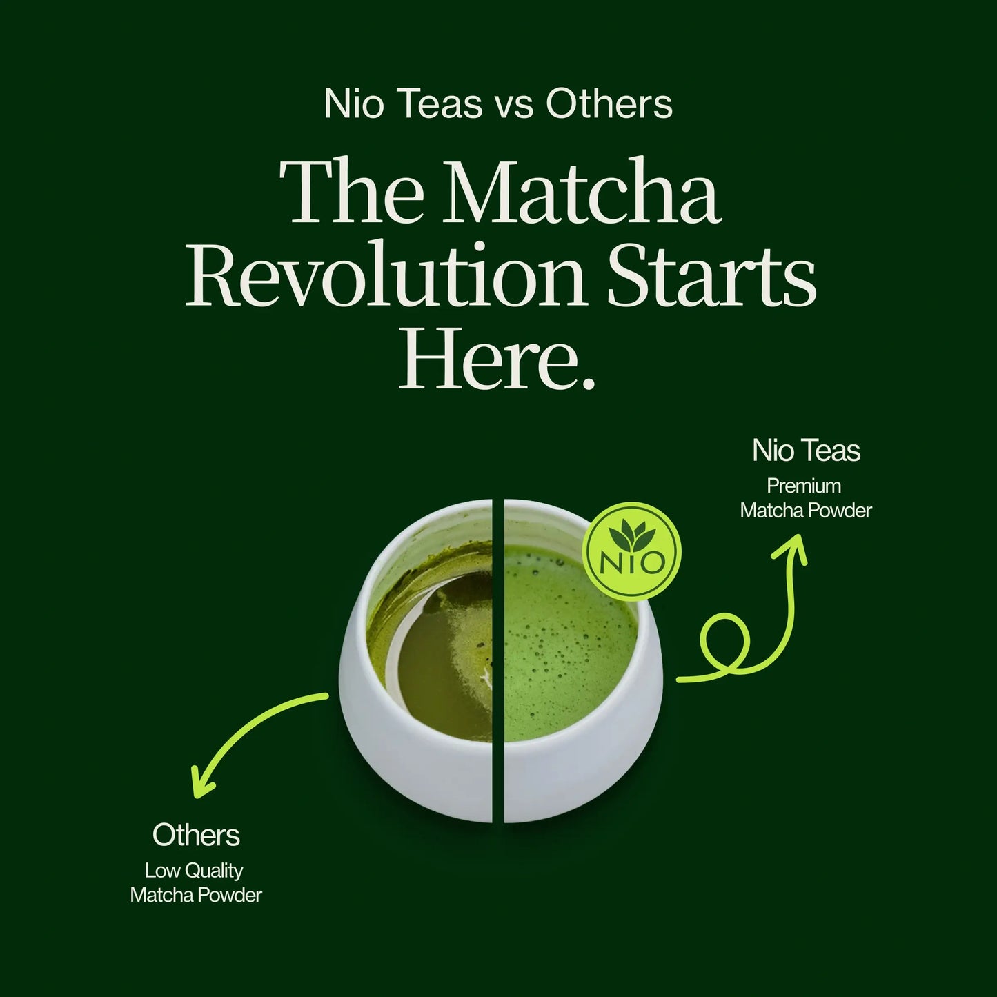 Prémiový Prášek Matcha Latte