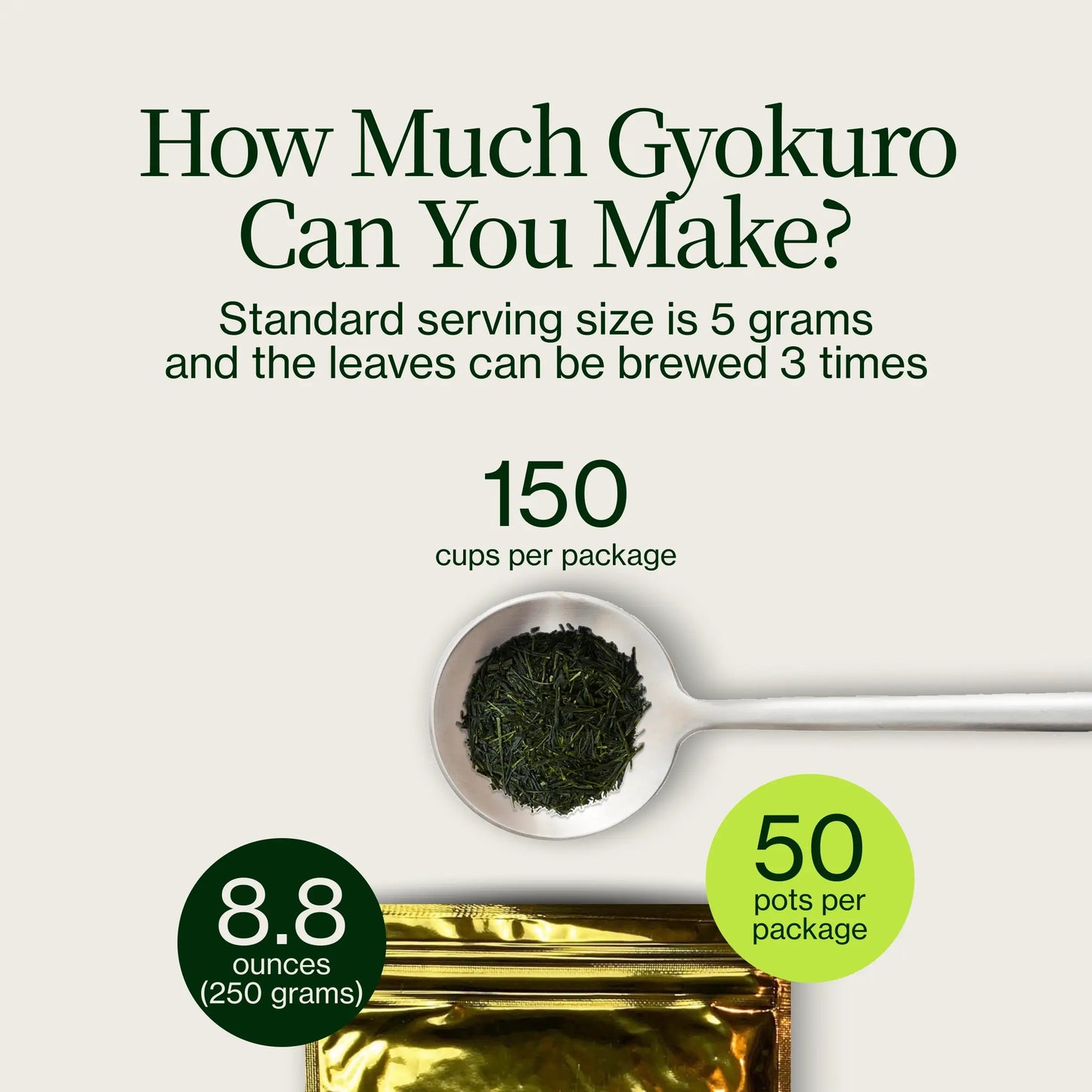 Cha Meijin Gyokuro Hromadně