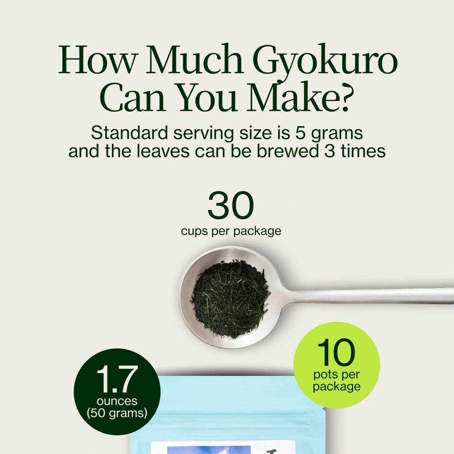 Gyokuro Vynikající Wakamusha