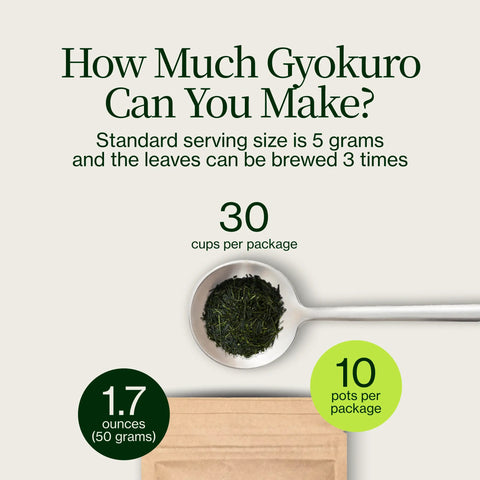 Gyokuro Kiwami Sakamoto