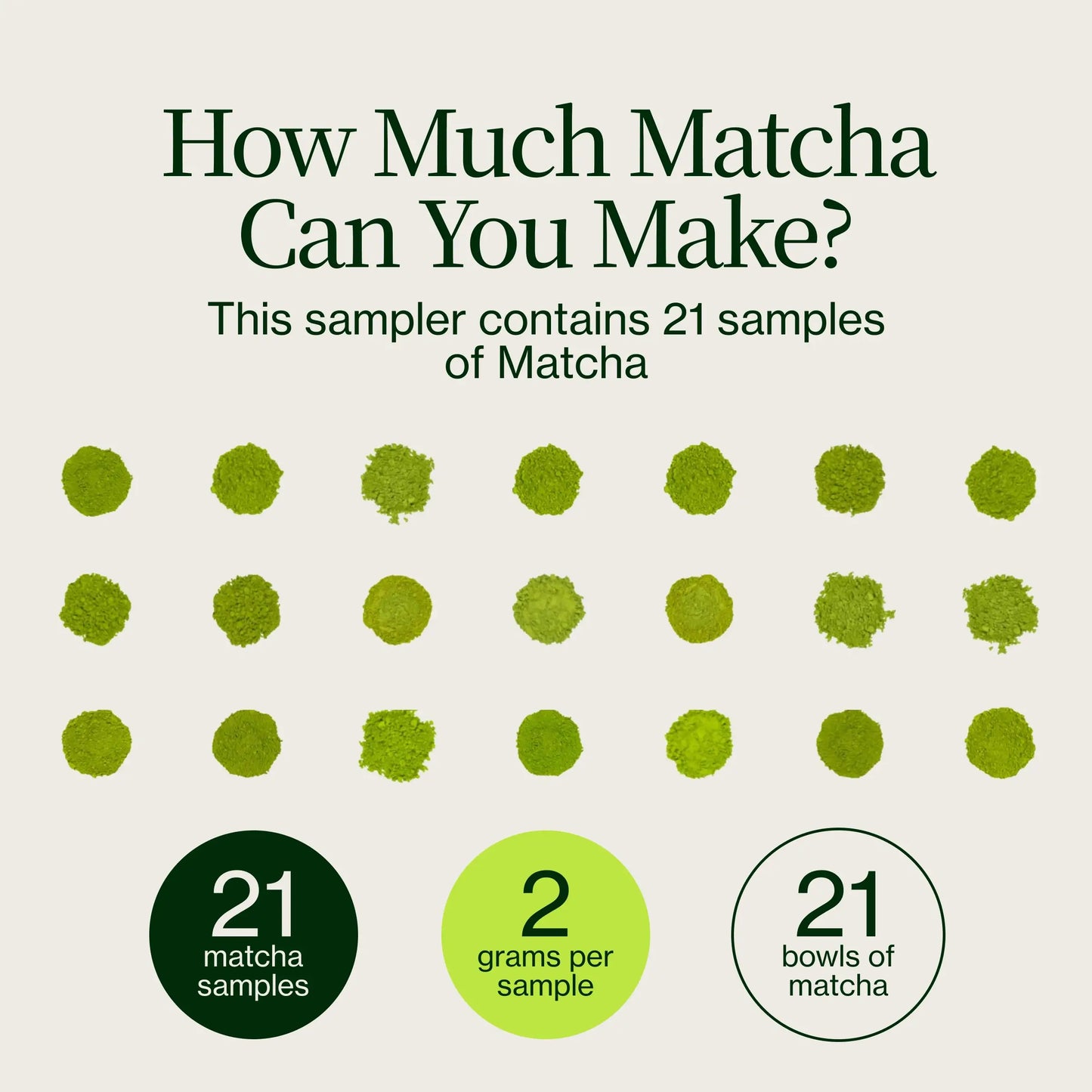 Vzorník čaje Matcha (21 balení)