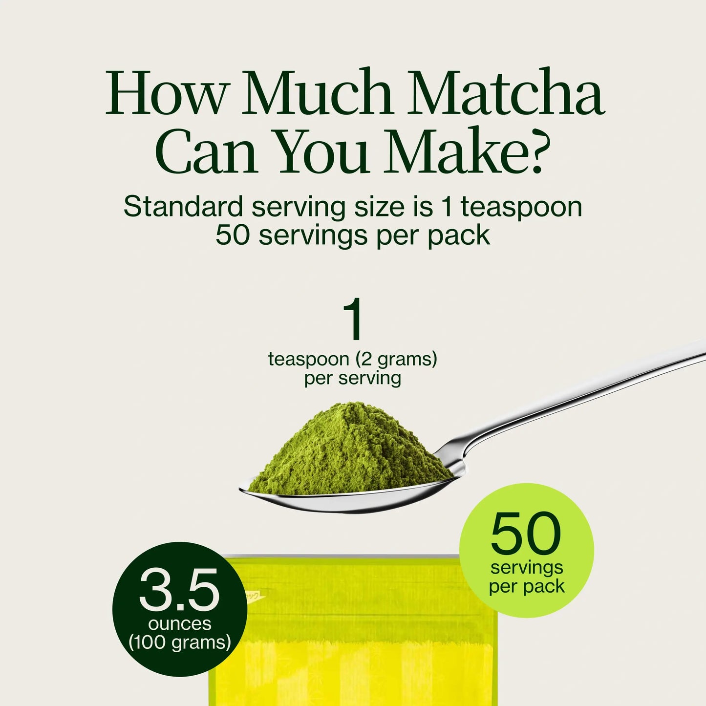 Prémiový Prášek Matcha Latte