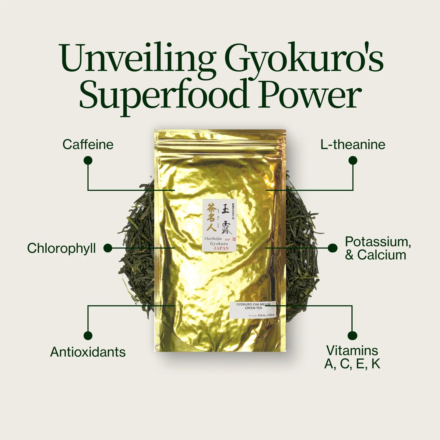 Cha Meijin Gyokuro Hromadně