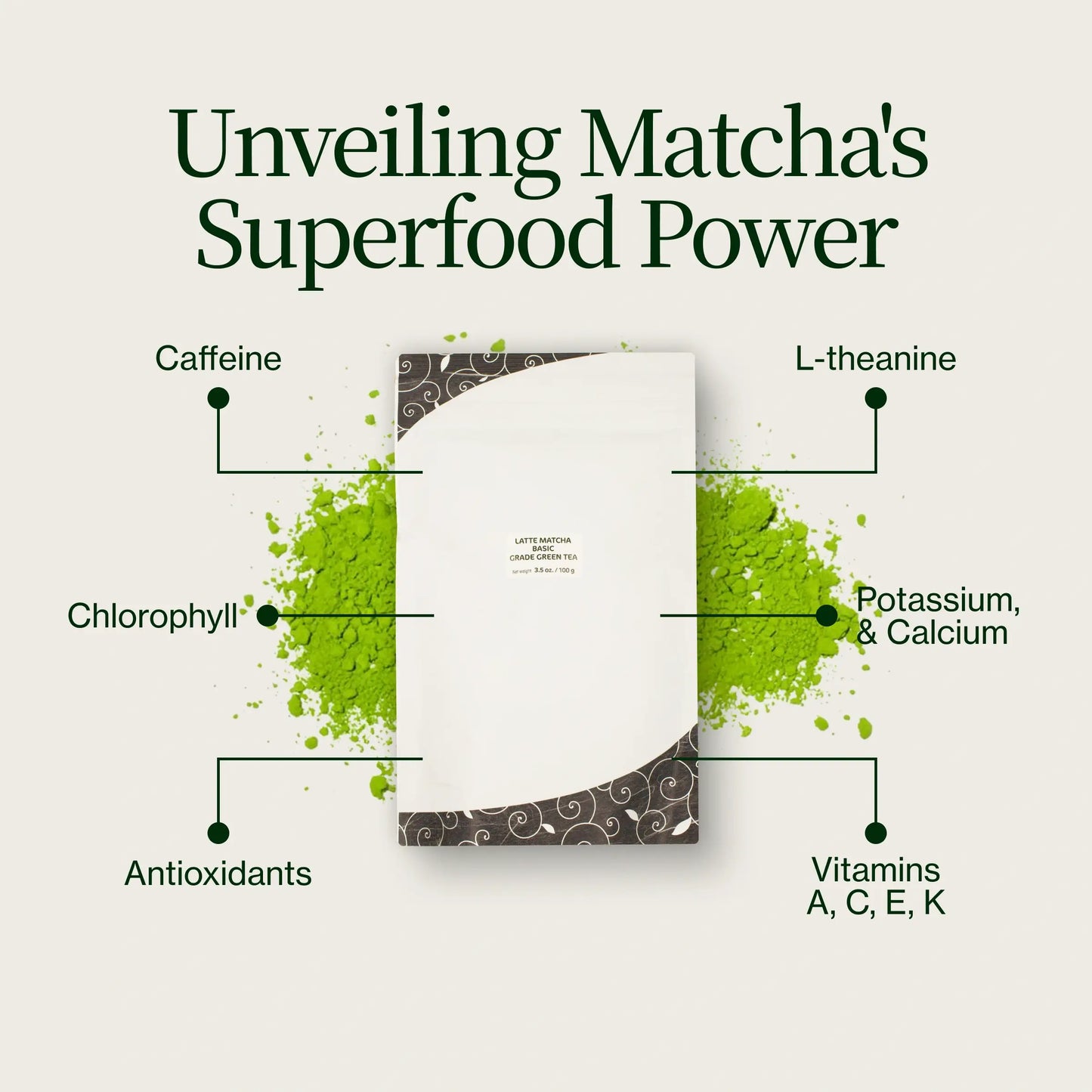 Základní Stupeň Latte Matcha