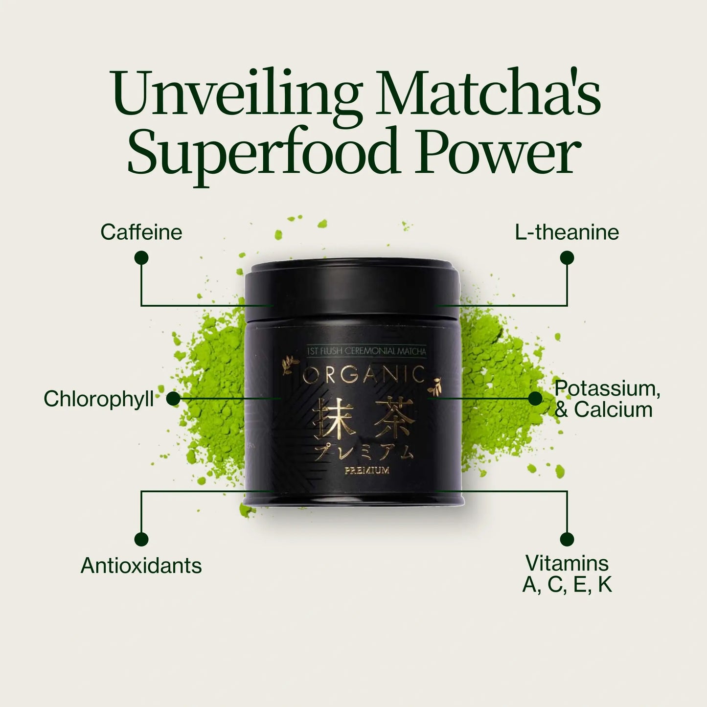 Prémiový Zelený Čaj Matcha Chiran