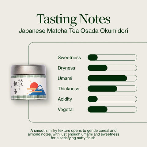 Japonský čaj Matcha Osada Okumidori