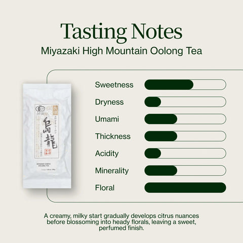 Vysokohorský Oolong čaj Miyazaki