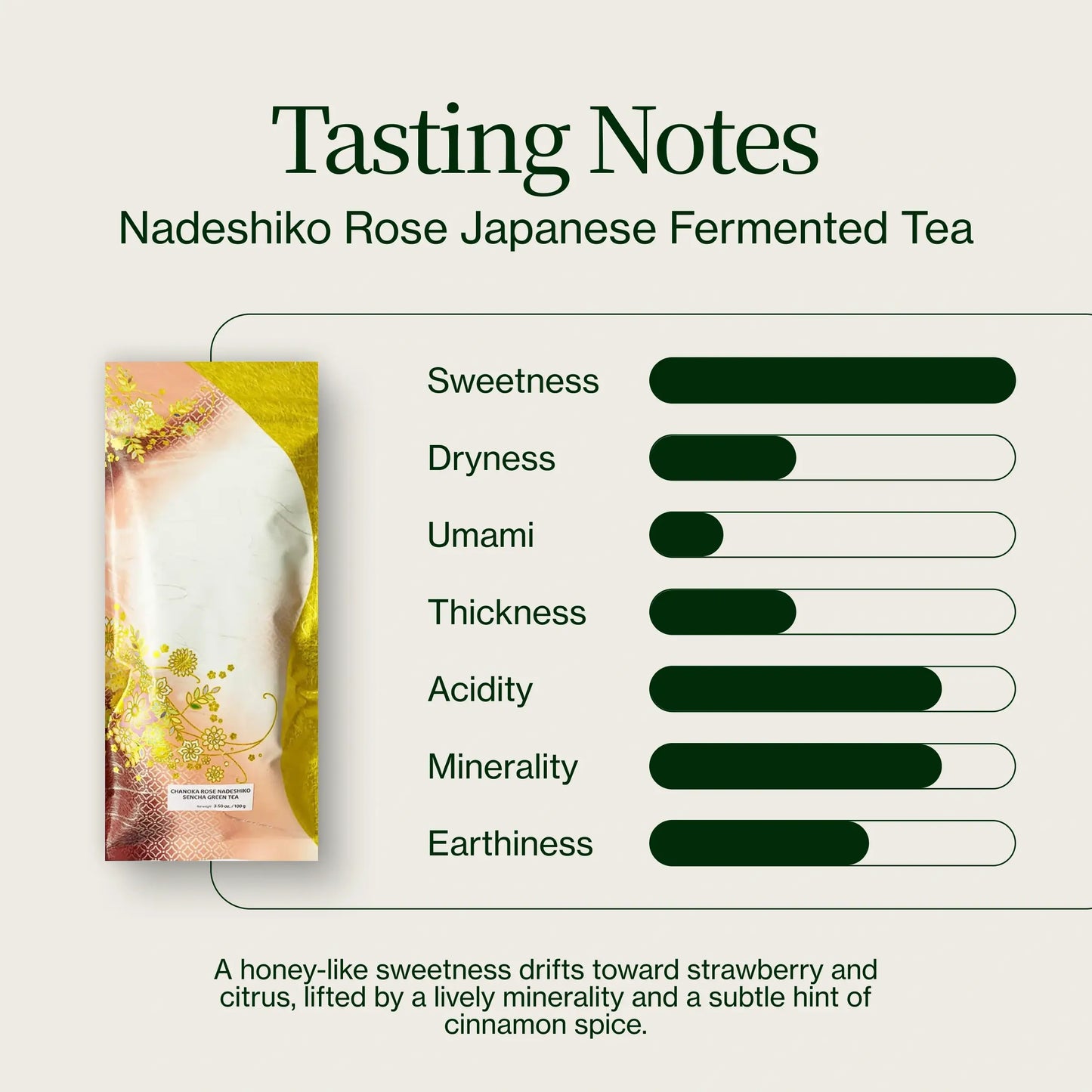 Japonský Fermentovaný Čaj Nadeshiko Rose