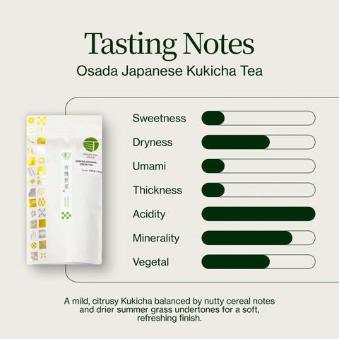 Japonský čaj Kukicha Osada