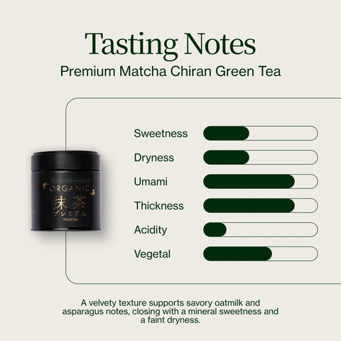 Prémiová matcha Chiran