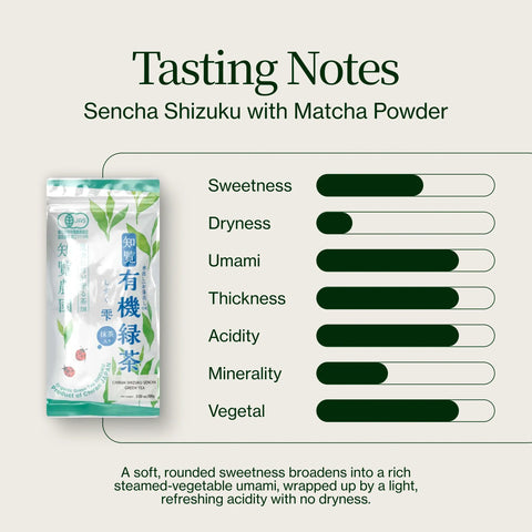 Sencha Shizuku s Matcha prášek