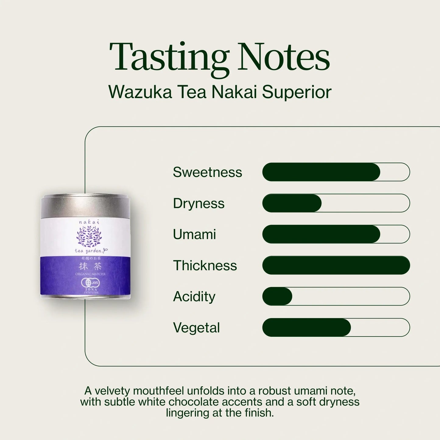 Čaj Wazuka Nakai Superior