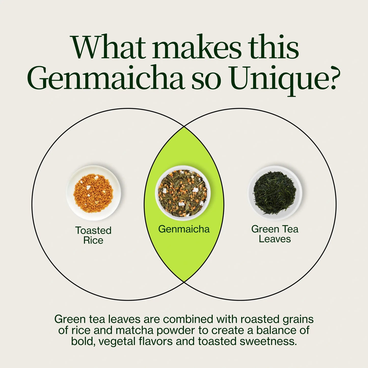 Genmaicha Popcorn Zelený Čaj