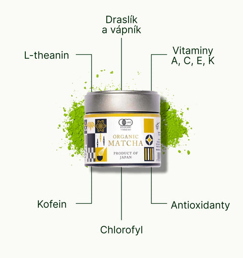 6ad76365be327_nio_teas_gokou_matcha_koiai_superfood_cs.webp