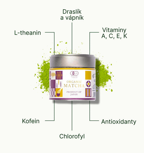 6ad7636687ae3_nio_teas_matcha_tea_kakitsubata_superfood_cs.webp