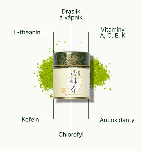 6ad7637055df2_nio_teas_uji_chanoka_okumidori_matcha_superfood_cs.webp