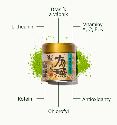 6ad76399cf270_nio_teas_matcha_washimine_superfood_cs.webp