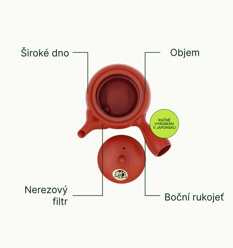 6ad764218ac96_red-japanese-clay-teapot-benefits-arrows_cs.webp