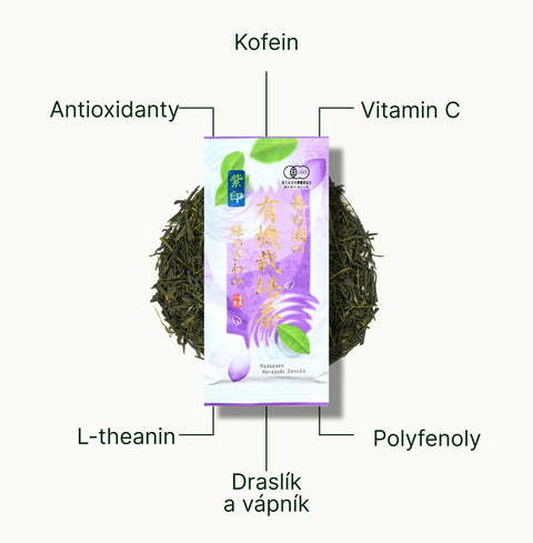 6ad7639a620e1_nio-teas-fukamushi-sencha-kagoshima-murasaki-nutritional-benefits_b8accd4b-b315-4446-8079-fc8ea2b328c4_cs.webp