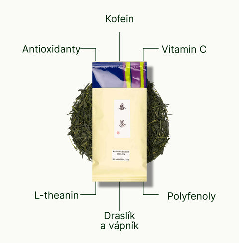 6ad7639db4f54_nio-teas-bancha-nutritional-benefits_e0cd6599-85ca-4692-919d-1720f8a2c6e1_cs.webp