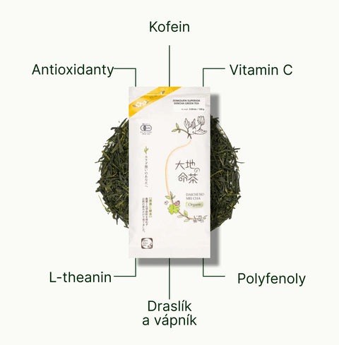 6ad763a5a02b8_nio-teas-sencha-superior-zenkouen-nutritional-benefits_401b842e-58e5-4783-882b-bb1b8a345fc9_cs.webp