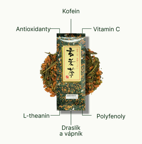 6ad763ab6de66_nio-teas-gyokuro-genmaicha-nutritional-benefits_5ed3e4f7-2297-48a4-ac8f-d366bad5977a_cs.webp