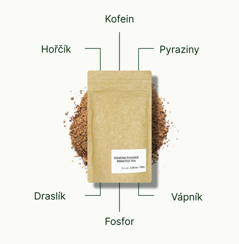 6ad763af2f1eb_nio-teas-hojicha-powder-nutritional-benefits_cs.webp