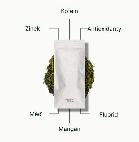 6ad763b3c29c1_nio-teas-chanoka-kukicha-green-tea-nutritional-benefits_263024fd-9d98-42c2-87f1-89c3d7a03d4b_cs.webp