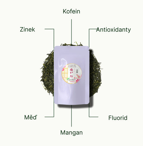 6ad763de70f45_nio-teas-gyokuro-karigane-nutritional-benefits_ab1533f8-665c-44c6-89c7-3ce7f0ab364b_cs.webp