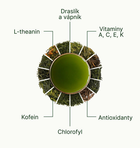 6ad7643963ab8_nio_teas_loose_leaf_tea_superfood_cs.webp