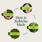 Chanoka Kukicha Green Tea