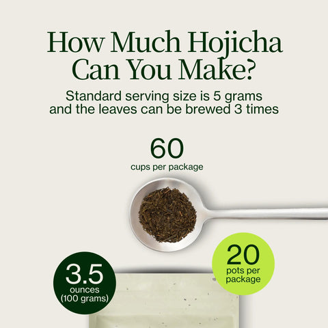 Pražený zelený čaj Hojicha Noike