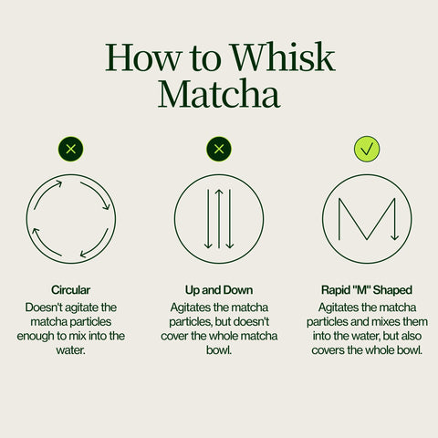 Matcha z bambusu
