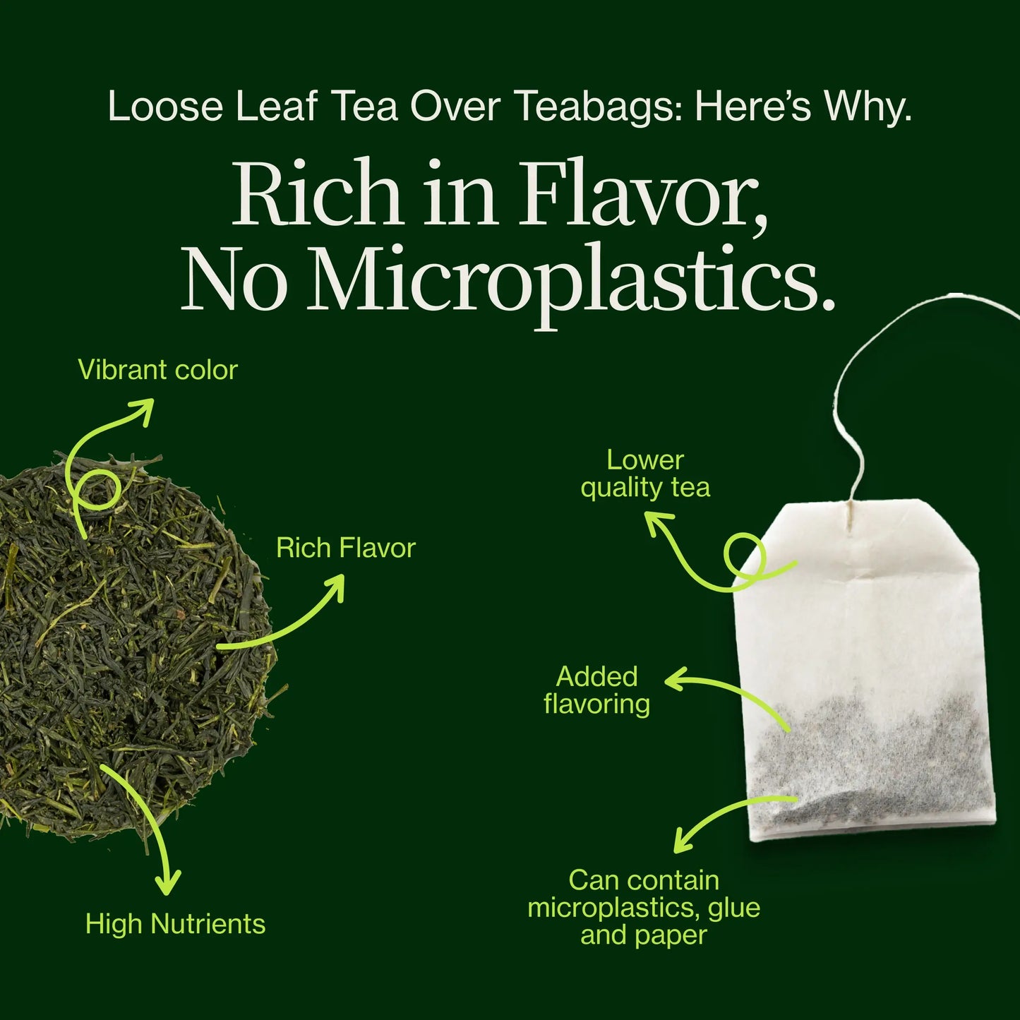 Chanoka Kukicha Green Tea