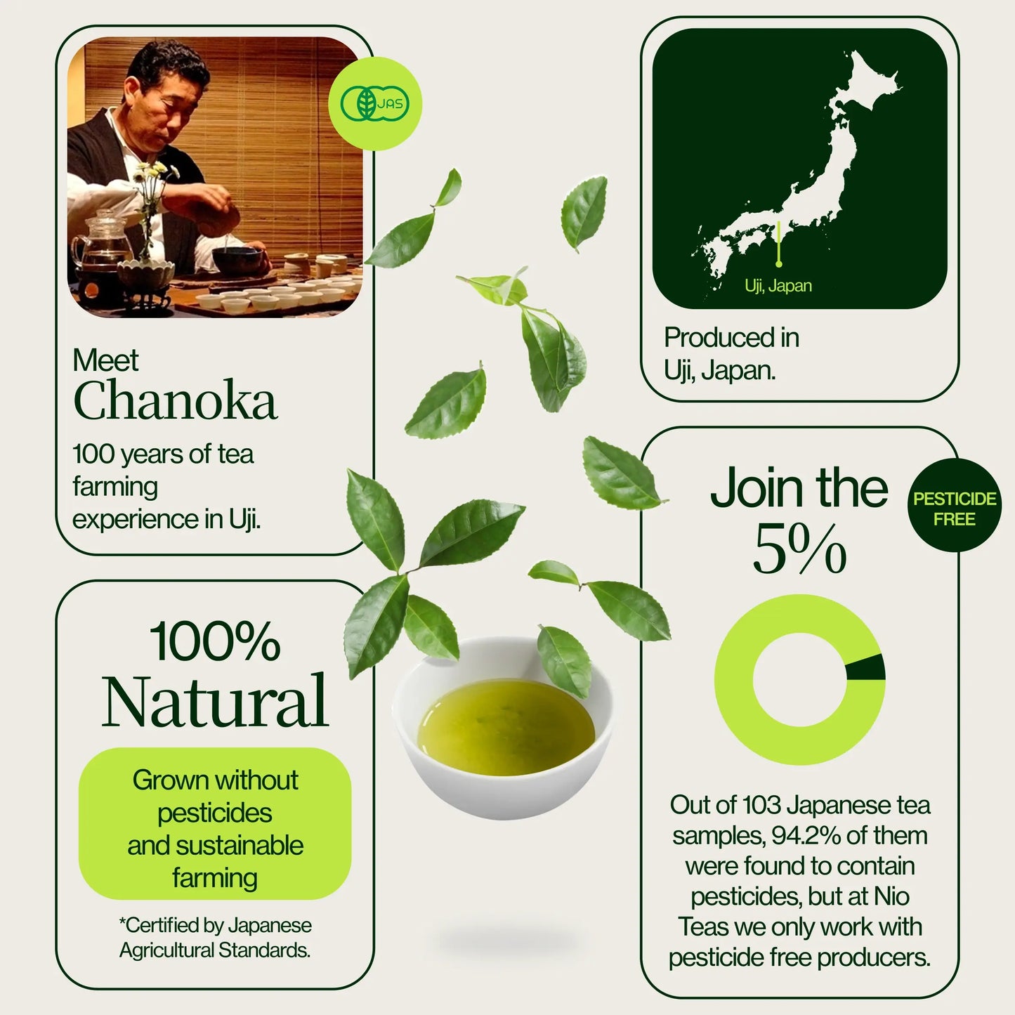 Chanoka Kukicha Green Tea