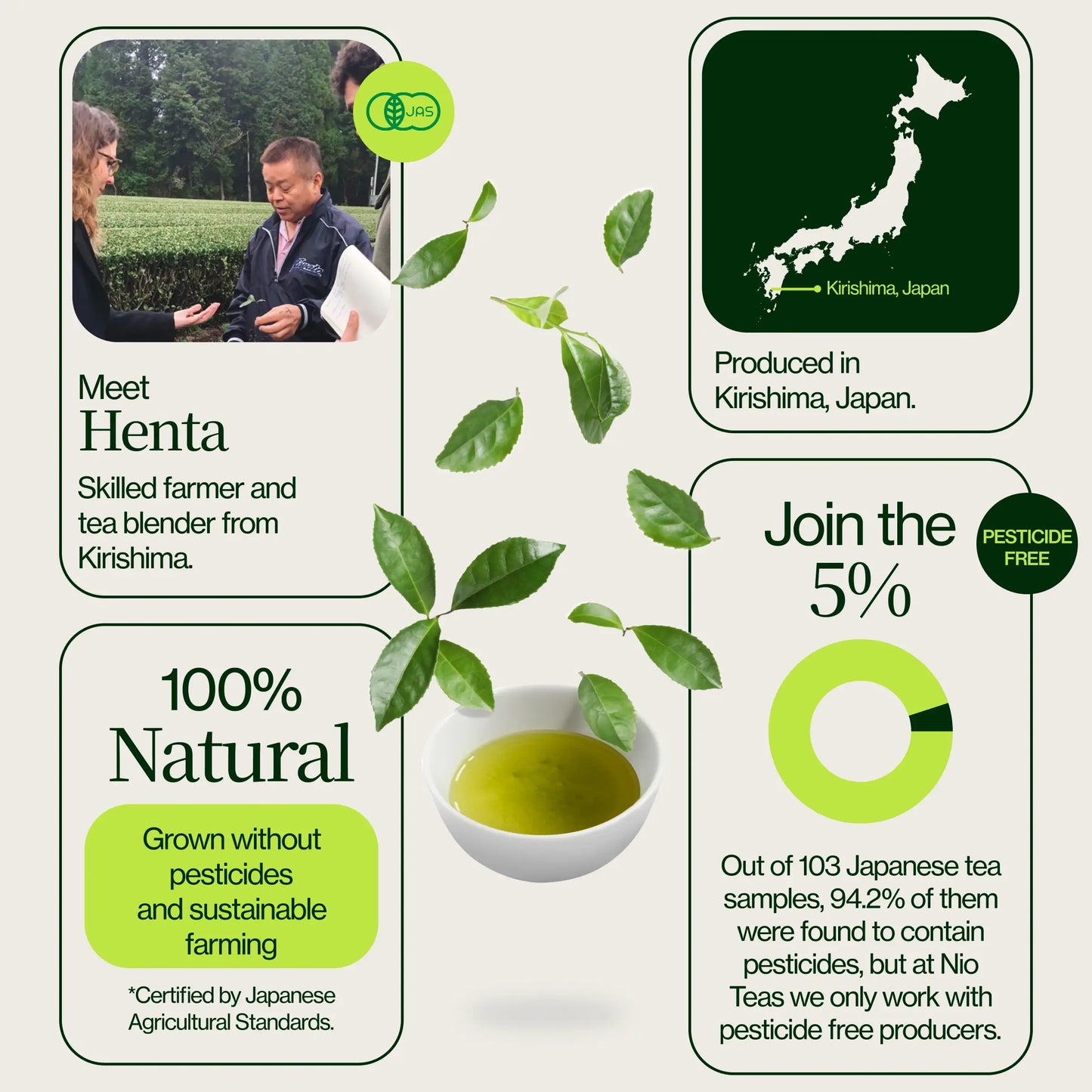 Henta Sencha Saemidori