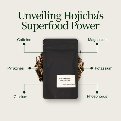 Hojicha prášek
