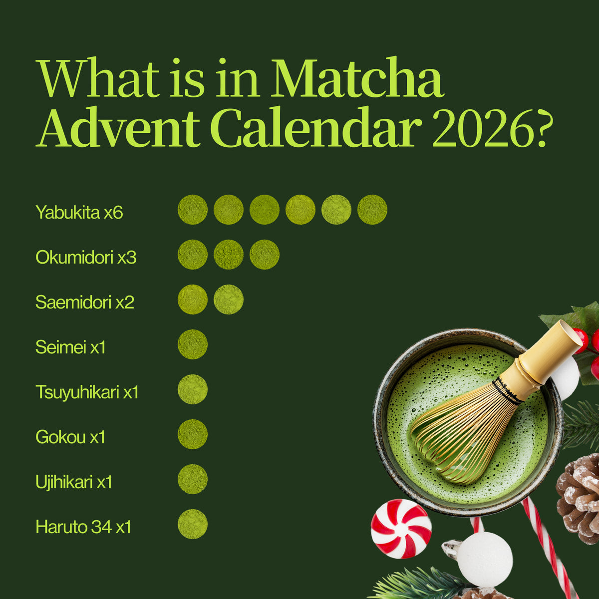 Adventní kalendář Matcha 2026