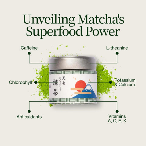 Japonský čaj Matcha Osada Okumidori