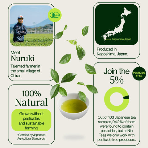 Prémiová matcha Chiran