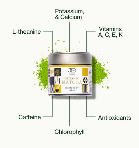 Nio Teas Gokou Matcha Koiai tin with matcha powder, labelled with caffeine, L-theanine, chlorophyll, minerals, antioxidants and vitamins