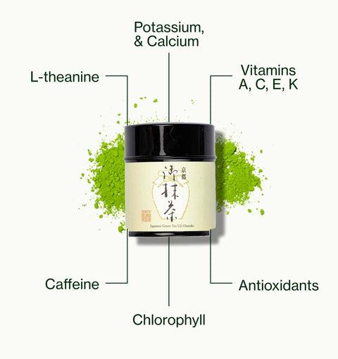 Nio Teas Matcha Kyoto Okumidori Chanoka tin with matcha powder, labelled with caffeine, L-theanine, chlorophyll, minerals, antioxidants and vitamins