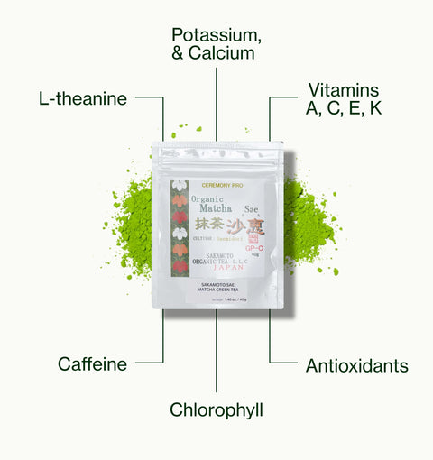 Nio Teas Kagoshima Matcha Sae Sakamoto pouch with matcha powder, labelled with caffeine, L-theanine, chlorophyll, minerals, antioxidants and vitamins