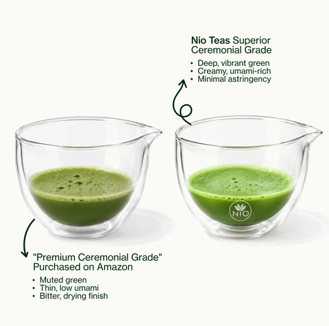 Two matchas side by side: Nio Teas Superior Ceremonial Grade, vibrant green, next to a pale "Ceremonial Grade" bought on Amazon