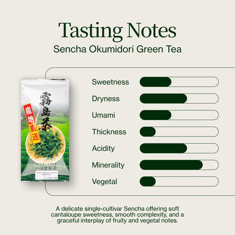 Zelený čaj Sencha Okumidori